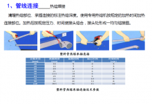 管道风管工程做法图